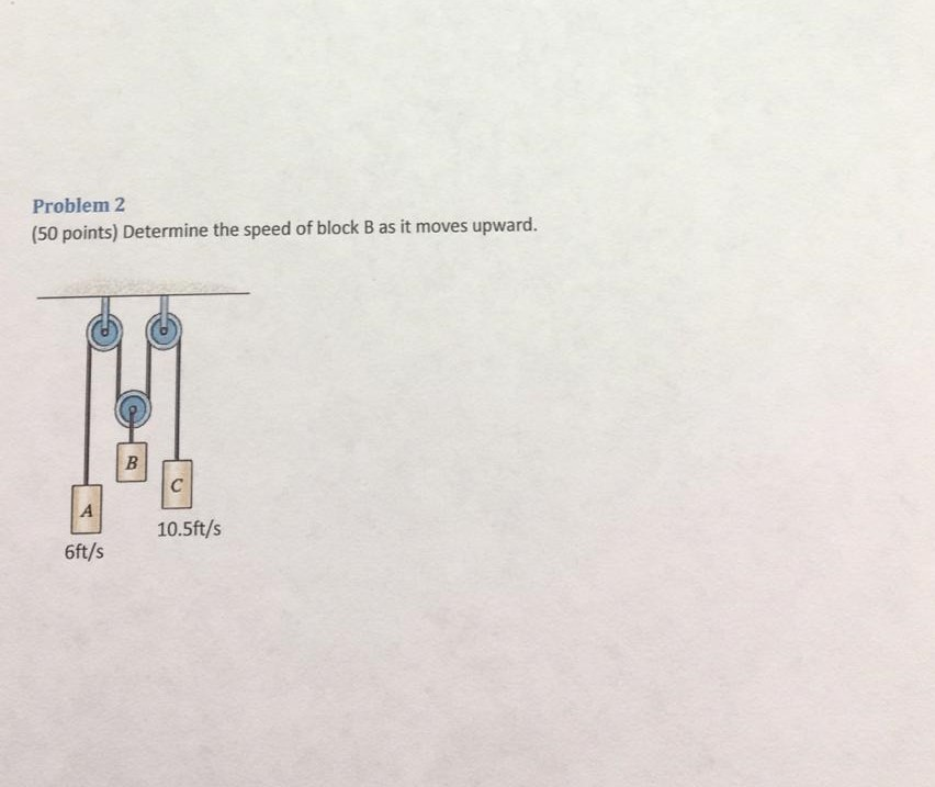 Solved Problem 2 (50 Points) Determine The Speed Of Block B | Chegg.com