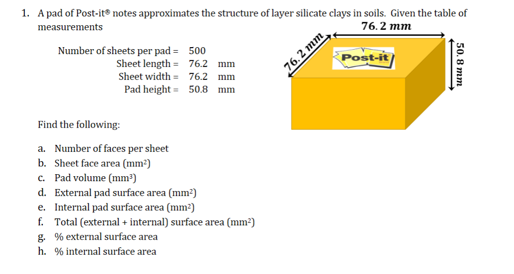 Length of a online post it note