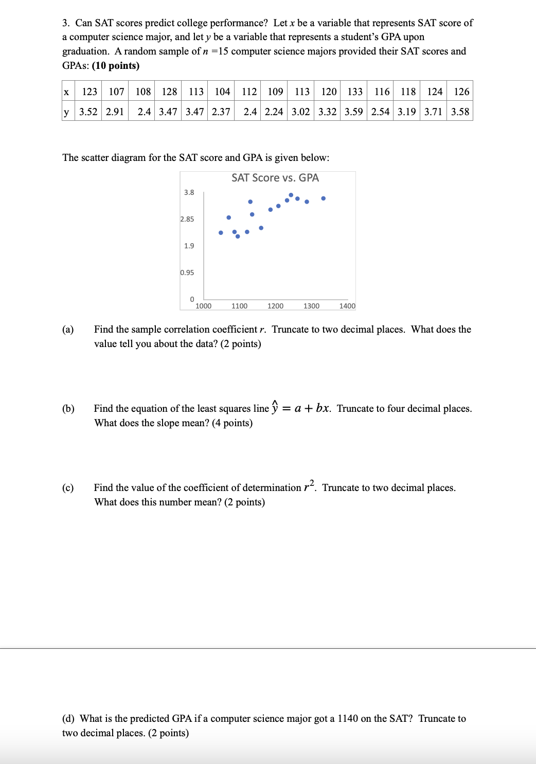 Math Course Sat Correlation Solved 3. Can SAT scores predict college performance? Let | Chegg.com