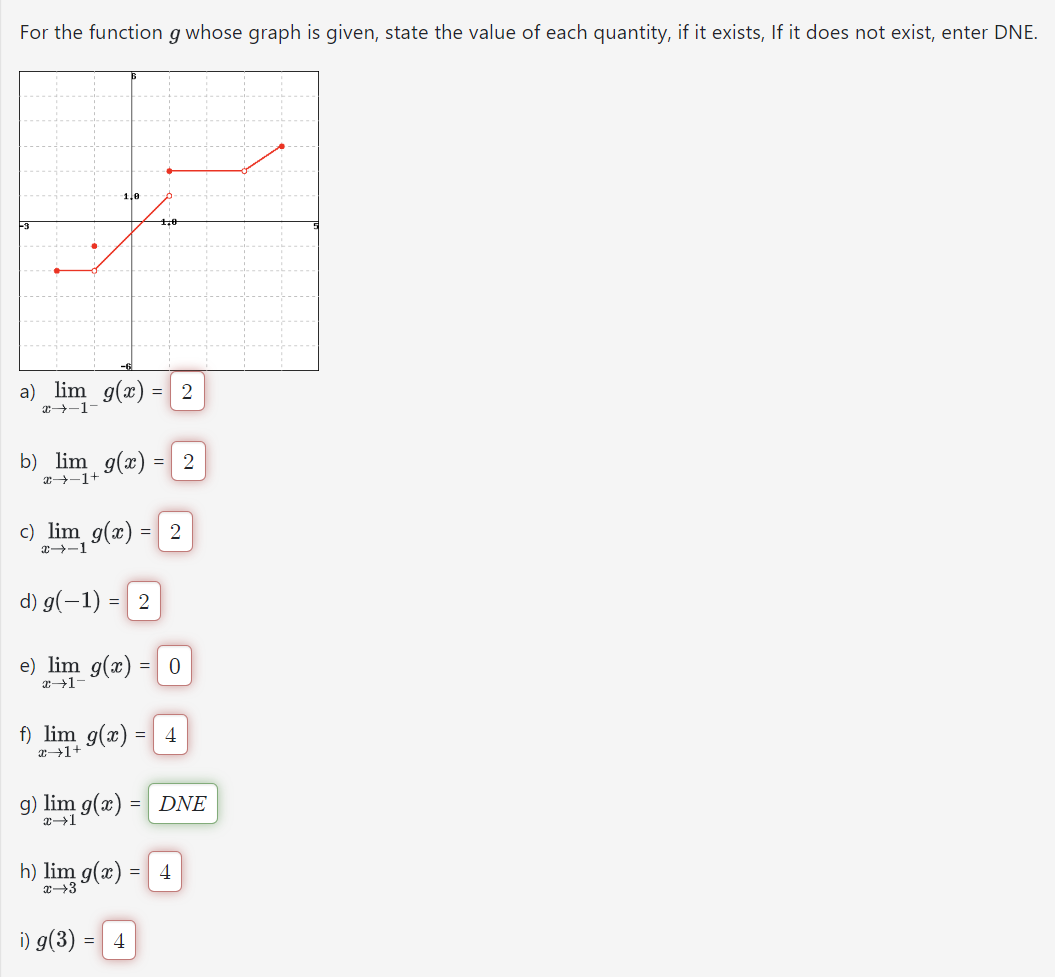 Solved For The Function G ﻿whose Graph Is Given, State The | Chegg.com