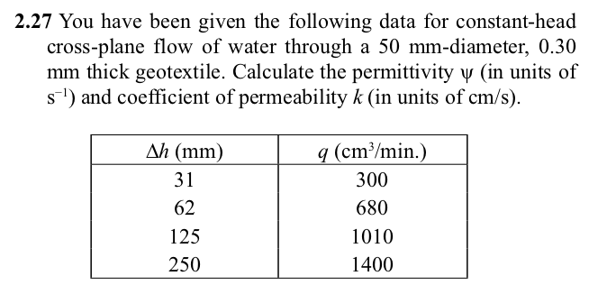 Solved 2.27 You have been given the following data for | Chegg.com