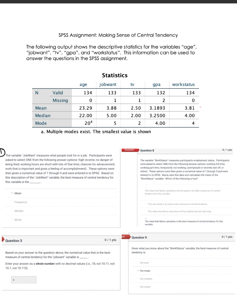 assignment on central tendency