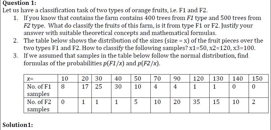 Solved Question 1: Let us have a classification task of two | Chegg.com