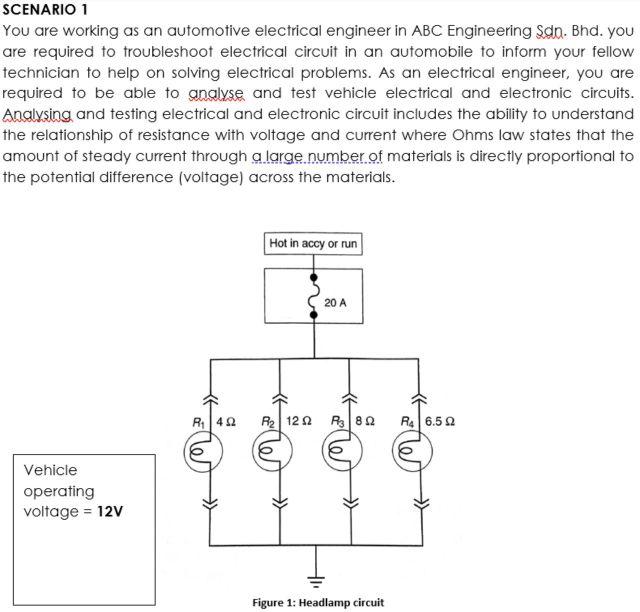 Solved SCENARIO 1 You are working as an automotive