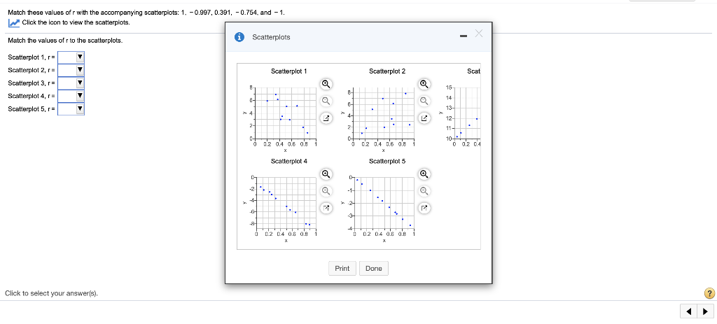 Solved Match these values of r with the accompanying | Chegg.com