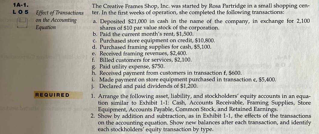 The Creative Frames Shop, Inc. was started by Rosa Partridge in a small shopping center. In the first weeks of operation, she