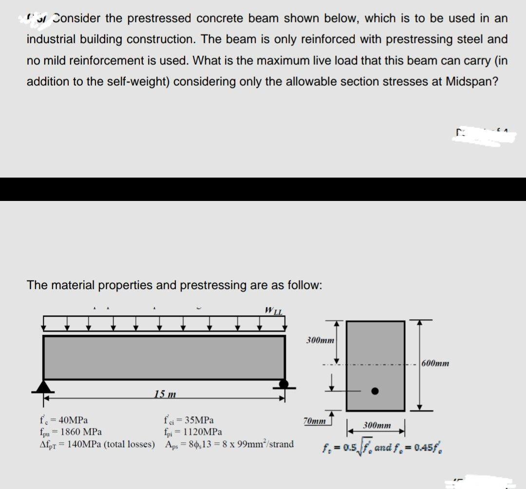 Solved Cul Consider The Prestressed Concrete Beam Shown | Chegg.com