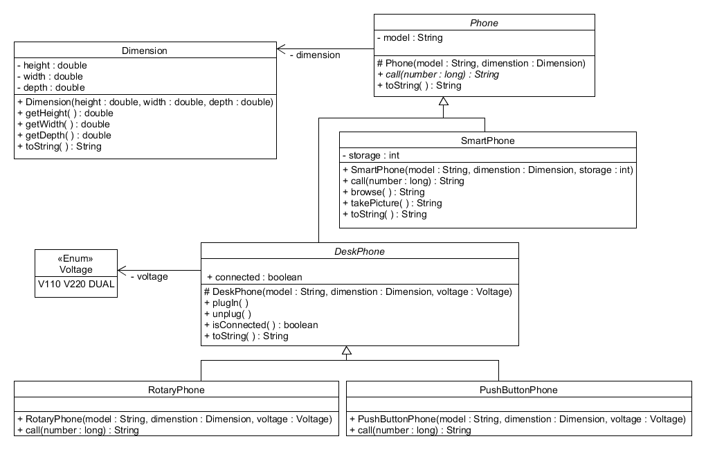 Solved Implementation Requirements:Class Dimensions:The | Chegg.com