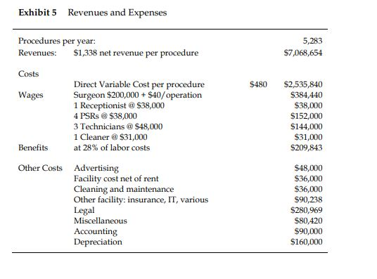 What was the usage capacity of the operating room | Chegg.com