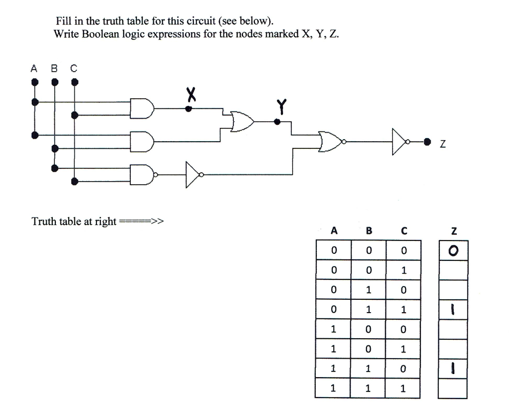 Solved Fill in the truth table for this circuit (see below). | Chegg.com