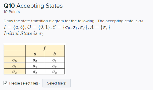 Solved Q10 Accepting States 10 Points Draw the state | Chegg.com