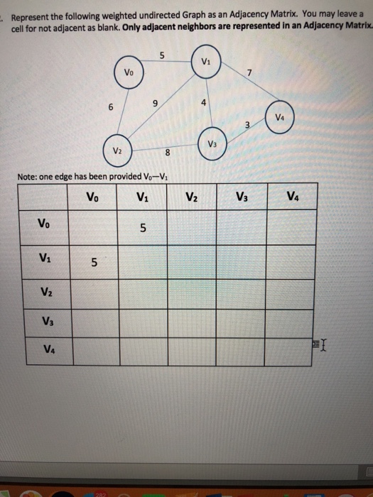 Solved . Represent the following weighted undirected Graph | Chegg.com