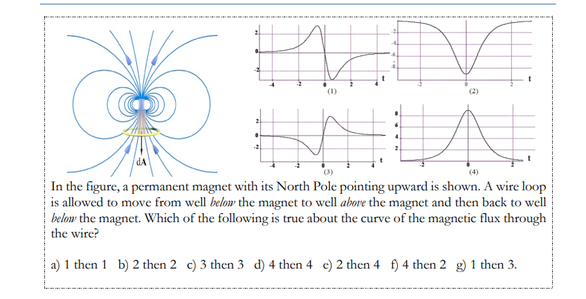 Solved PLEASE SOLVE STEP BY STEP | Chegg.com