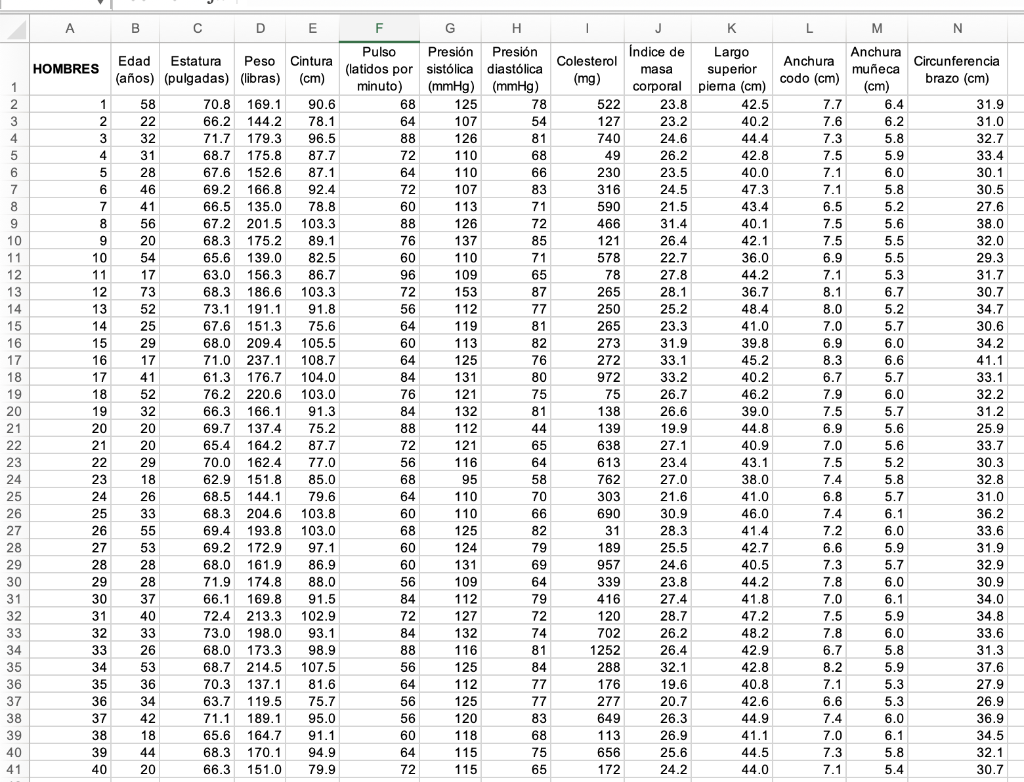 Solved 3. Complete the following table and answer the | Chegg.com