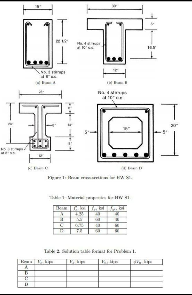 Solved Problem 1 The beams shown in Figure 1 have the | Chegg.com