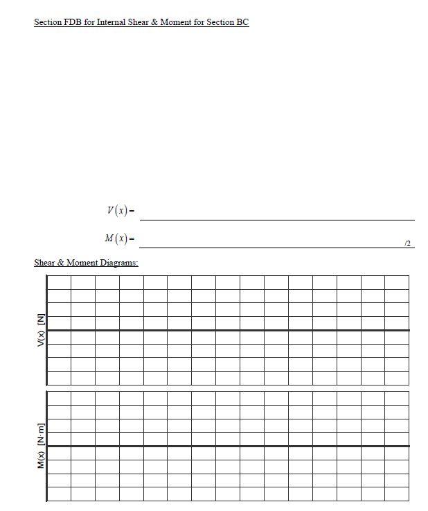 Solved 4. Determine the reactions at A and C, and calculate | Chegg.com