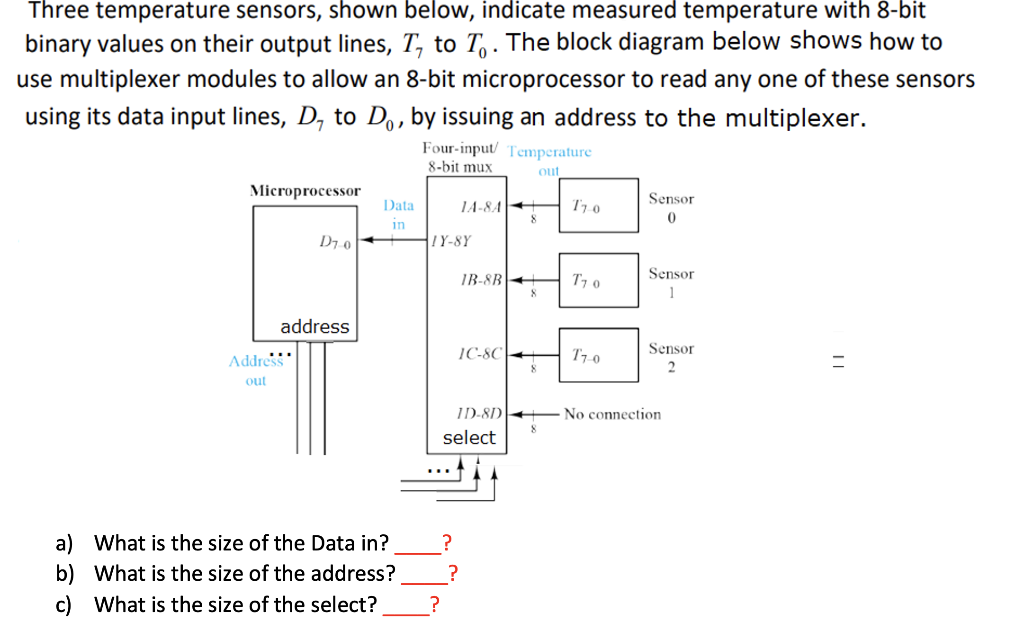 Solved Three temperature sensors, shown below, indicate | Chegg.com