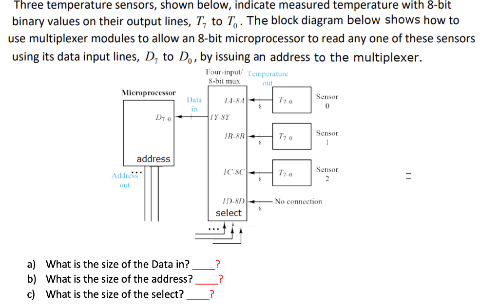 Solved Three Temperature Sensors, Shown Below, Indicate | Chegg.com