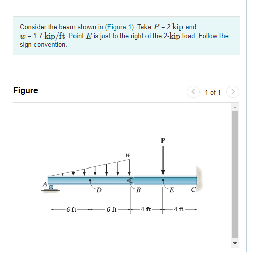 Solved Determine the shear force at point D, Determine the | Chegg.com