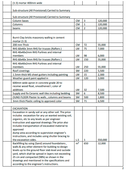 Solved BILL OF QUANTITIES AND COST ESTIMATE OF PROPOSED | Chegg.com