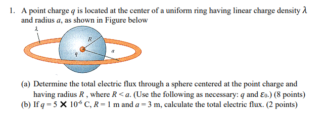 Solved 1. A point charge q is located at the center of a | Chegg.com
