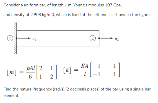 Solved Consider a uniform bar, of length 1 m, Young's | Chegg.com