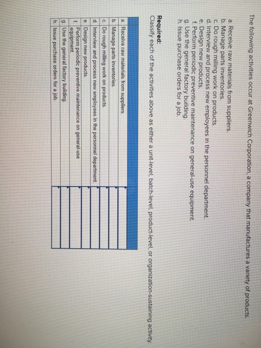 Solved: Green Thumb Gardening Is A Small Gardening Service... | Chegg.com