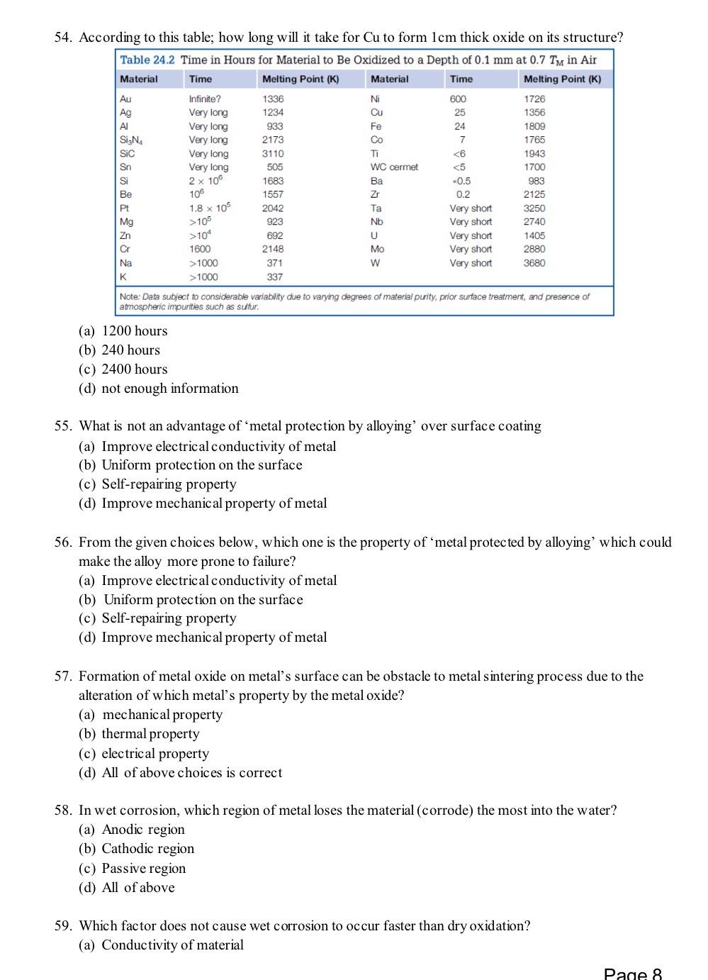 Solved 13. Which of the following is NOT a method to | Chegg.com
