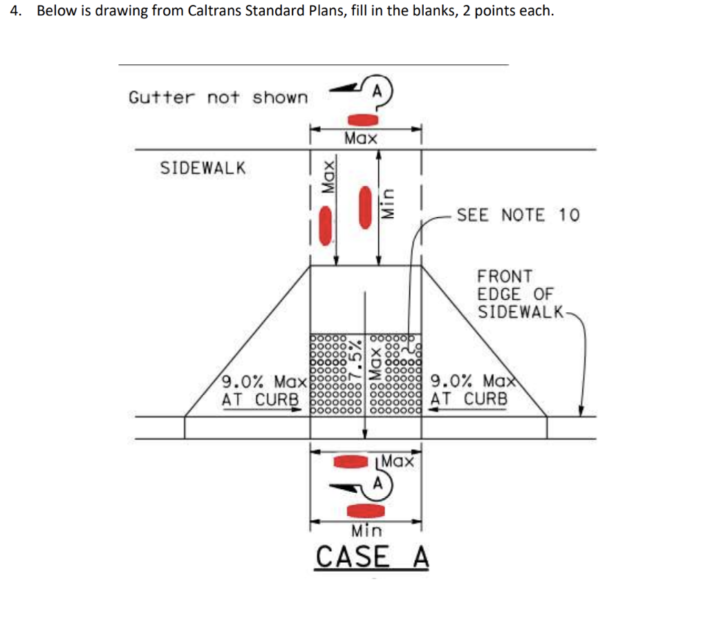 Solved 4. Below is drawing from Caltrans Standard Plans,