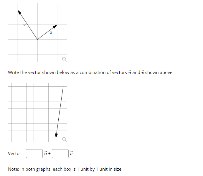 Solved Write the vector shown below as a combination of | Chegg.com