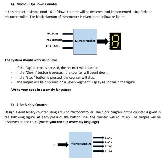 Solved A) Mod-16 Up/Down Counter In this project, a simple | Chegg.com