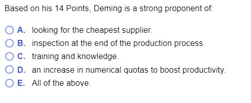 Solved Based On His 14 Points, Deming Is A Strong Proponent | Chegg.com