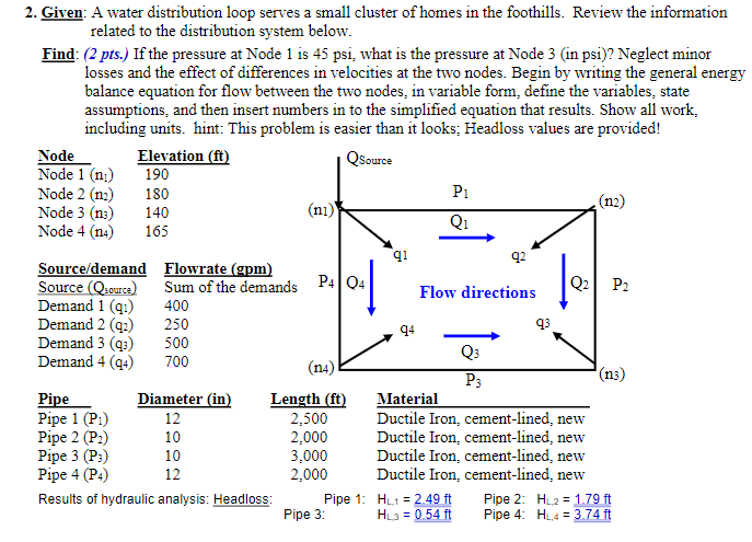 Solved 2. Given: A water distribution loop serves a small | Chegg.com