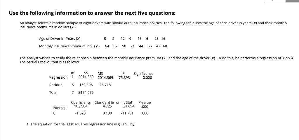 Solved Use the following information to answer the next five | Chegg.com