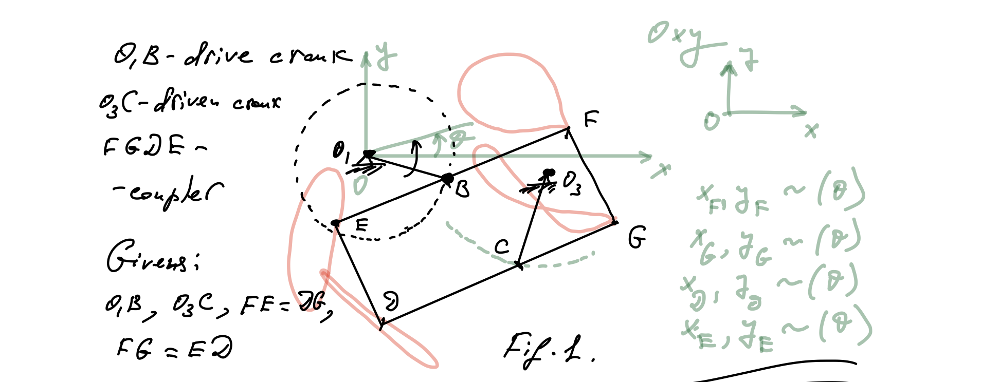 0 O B Drive Creuk S Afcvesemih Esle Coupler E Chegg Com