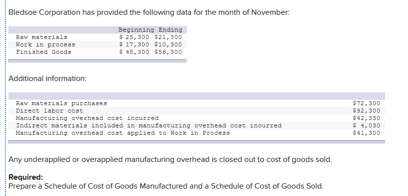 Solved Bledsoe Corporation has provided the following data | Chegg.com