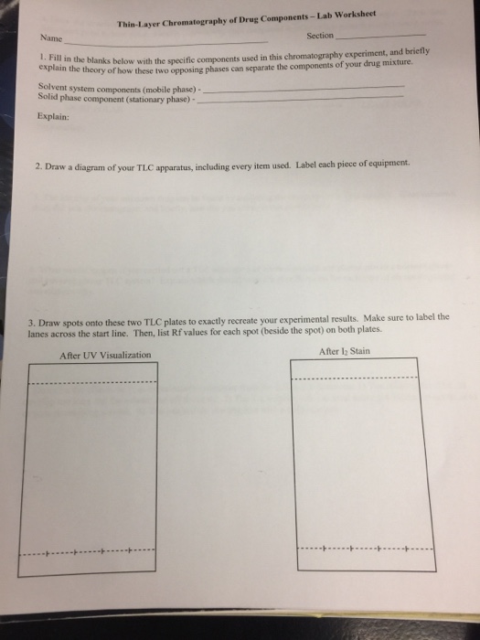 ThinLayer Chromatography of Drug ComponentsLab