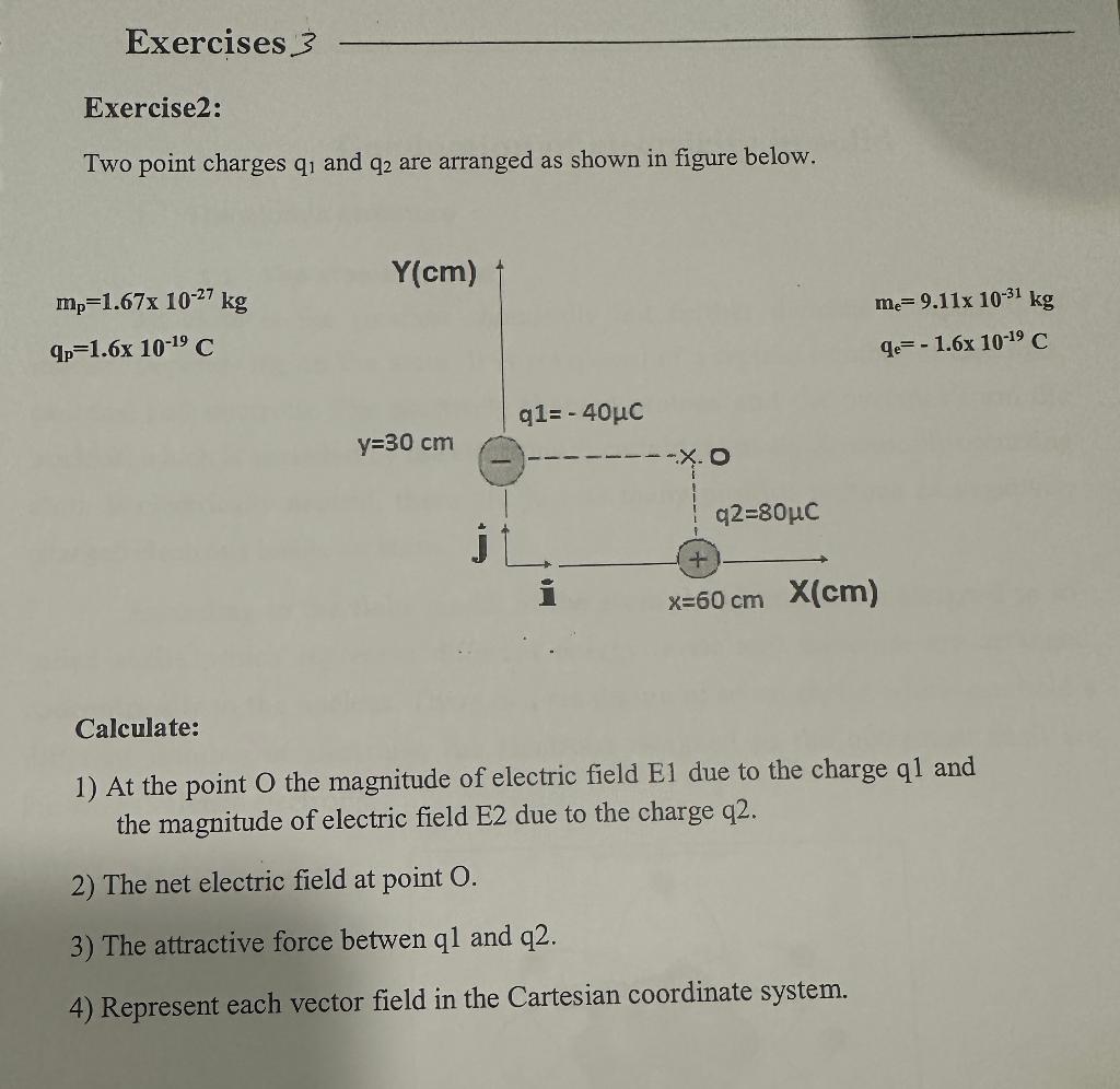 Solved Two point charges q1 and q2 are arranged as shown in | Chegg.com