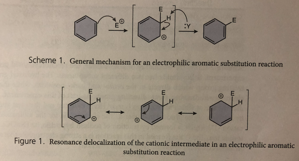 Solved 3. Write a complete mechanism showing intermediates | Chegg.com