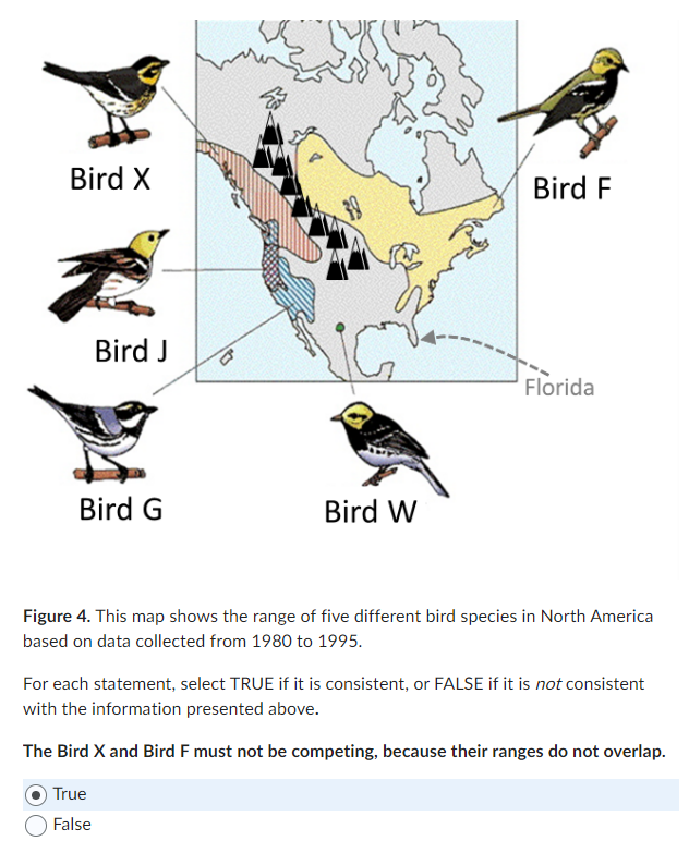 Solved Figure 4. This map shows the range of five different | Chegg.com