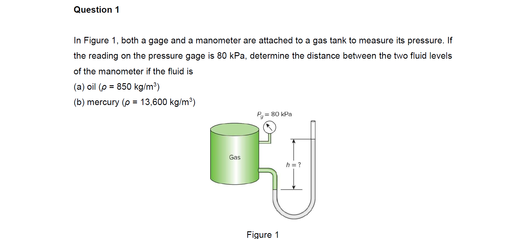Solved In Figure 1 , both a gage and a manometer are