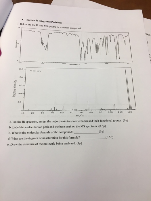 Solved Section 2: Mass Spectrometry 1. Give Three Possible | Chegg.com