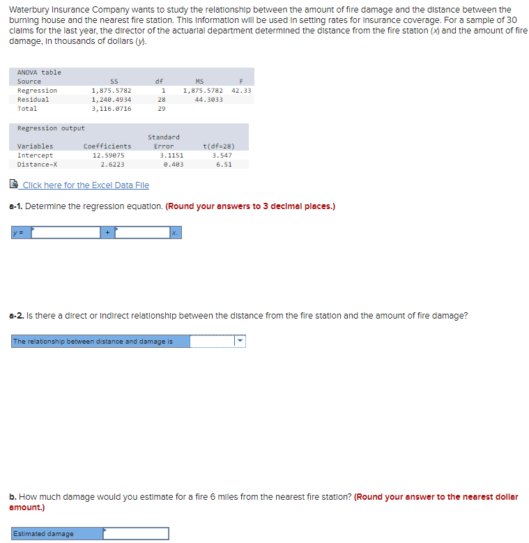 Solved C-1 Determine The Coefficient Of Determination. | Chegg.com ...