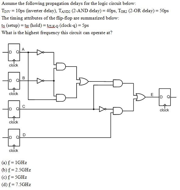 Solved Assume the following propagation delays for the logic | Chegg.com