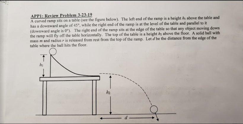 A Clockwise Ramp Solved APP1: Review Problem 3-23-19 A curved ramp sits on a | Chegg.com