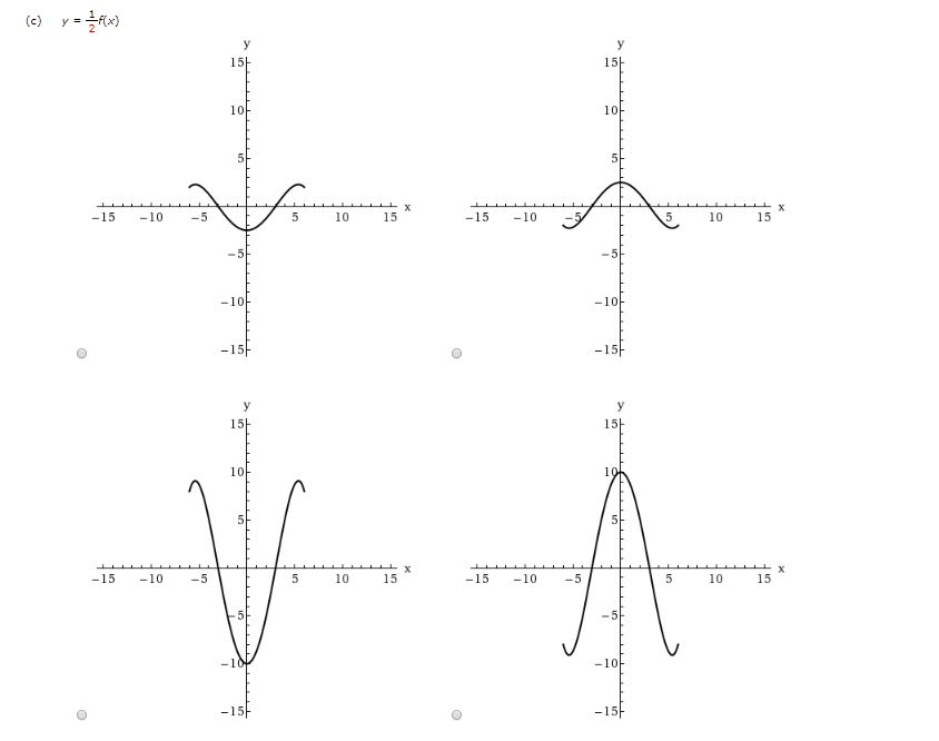 Solved (0,5) (-3,0) (3, 0), -5 5 (6,-4) (6, -4) ()yfx5) 1아 | Chegg.com