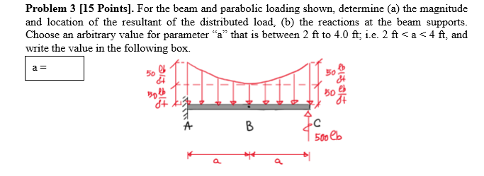 Solved Problem 3 [15 Points]. For the beam and parabolic | Chegg.com