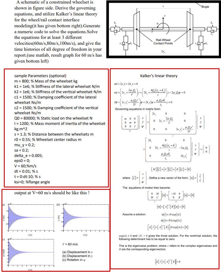 Solved A schematic of a constrained wheelset is shown in | Chegg.com