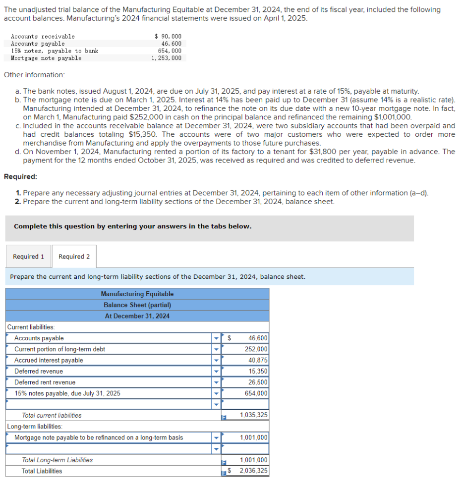 Solved The unadjusted trial balance of the Manufacturing