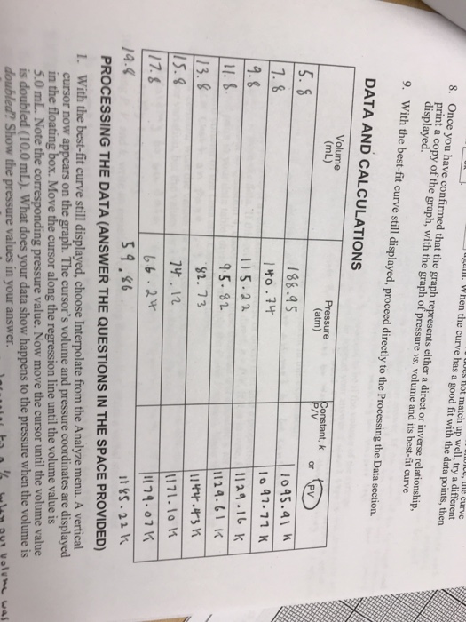solved-ll-when-the-curve-has-a-good-fit-with-the-data-chegg